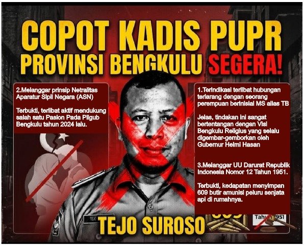 Terbelit Tiga Perkara, Gubernur Helmi Hasan Didesak Copot Kadis PU